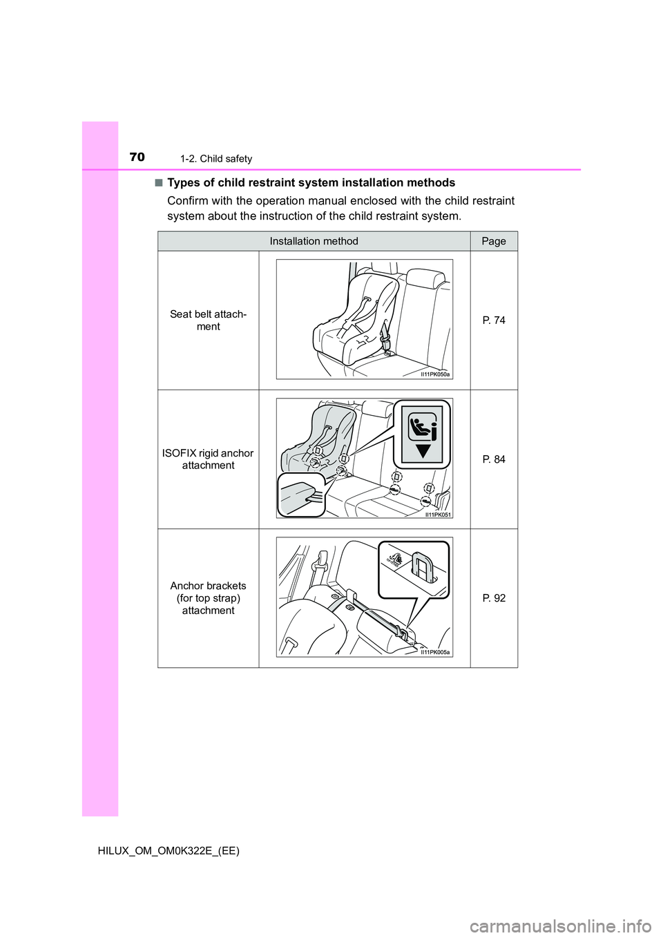 TOYOTA HILUX 2017  Owners Manual (in English) 701-2. Child safety
HILUX_OM_OM0K322E_(EE) 
■Types of child restraint system installation methods 
Confirm with the operation manual enclosed with the child restraint 
system about the instruction o