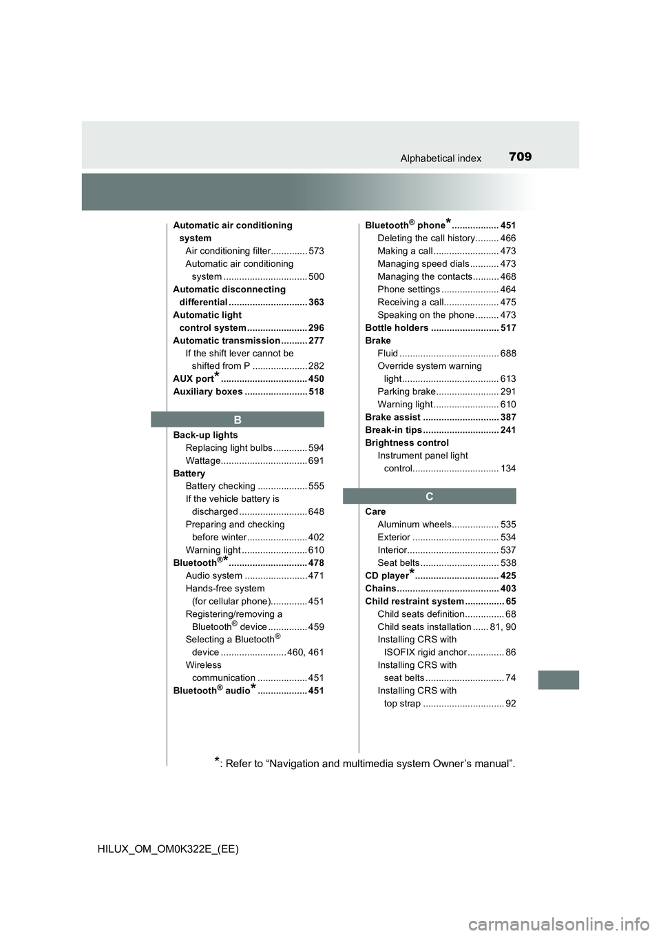 TOYOTA HILUX 2017 Owners Manual (in English) 709Alphabetical index
HILUX_OM_OM0K322E_(EE)
Automatic air conditioning
system
Air conditioning filter.............. 573
Automatic air conditioning
system ................................ 500
Aut TOYOTA HILUX 2017 Owners Manual (in English) 709Alphabetical index
HILUX_OM_OM0K322E_(EE)
Automatic air conditioning
system
Air conditioning filter.............. 573
Automatic air conditioning
system ................................ 500
Aut