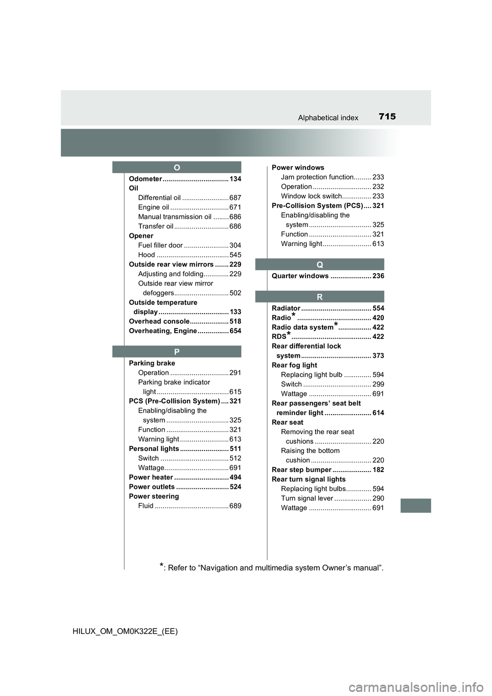 TOYOTA HILUX 2017 Owners Manual (in English) 715Alphabetical index
HILUX_OM_OM0K322E_(EE)
Odometer .................................. 134
Oil
Differential oil ........................ 687
Engine oil .............................. 671
Manual tr TOYOTA HILUX 2017 Owners Manual (in English) 715Alphabetical index
HILUX_OM_OM0K322E_(EE)
Odometer .................................. 134
Oil
Differential oil ........................ 687
Engine oil .............................. 671
Manual tr
