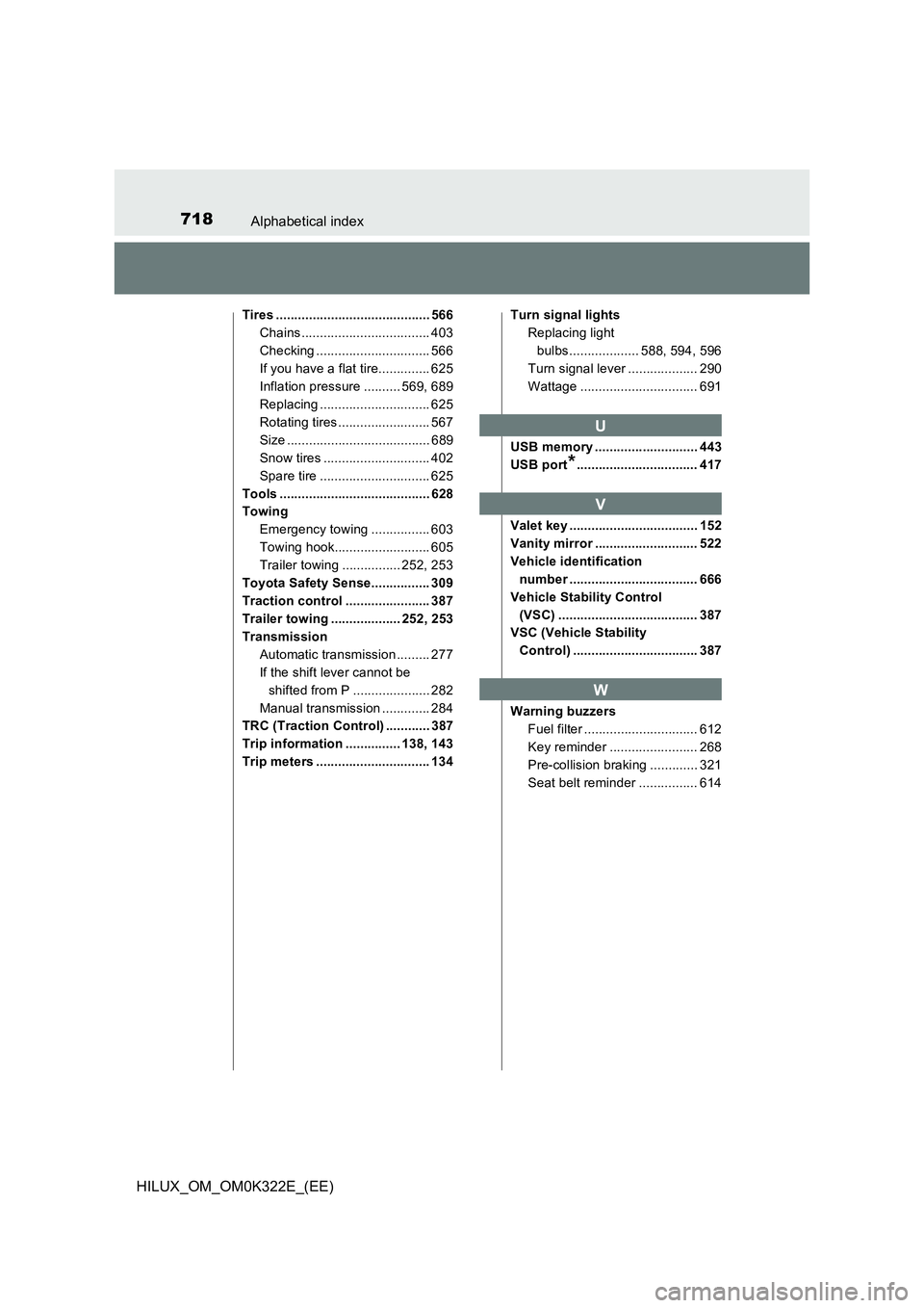 TOYOTA HILUX 2017 Owners Manual (in English) 718Alphabetical index
HILUX_OM_OM0K322E_(EE)
Tires .......................................... 566
Chains ................................... 403
Checking ............................... 566
If you ha TOYOTA HILUX 2017 Owners Manual (in English) 718Alphabetical index
HILUX_OM_OM0K322E_(EE)
Tires .......................................... 566
Chains ................................... 403
Checking ............................... 566
If you ha