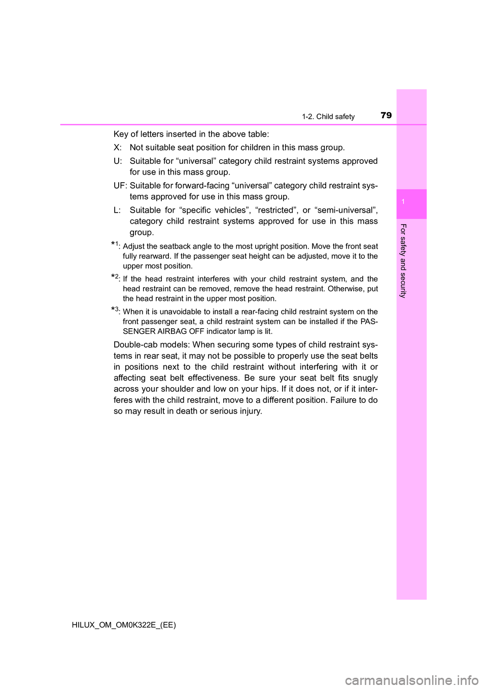 TOYOTA HILUX 2017 Owners Manual (in English) 791-2. Child safety
1
HILUX_OM_OM0K322E_(EE)
For safety and security
Key of letters inserted in the above table:
X: Not suitable seat position for children in this mass group.
U: Suitable for “uni TOYOTA HILUX 2017 Owners Manual (in English) 791-2. Child safety
1
HILUX_OM_OM0K322E_(EE)
For safety and security
Key of letters inserted in the above table:
X: Not suitable seat position for children in this mass group.
U: Suitable for “uni