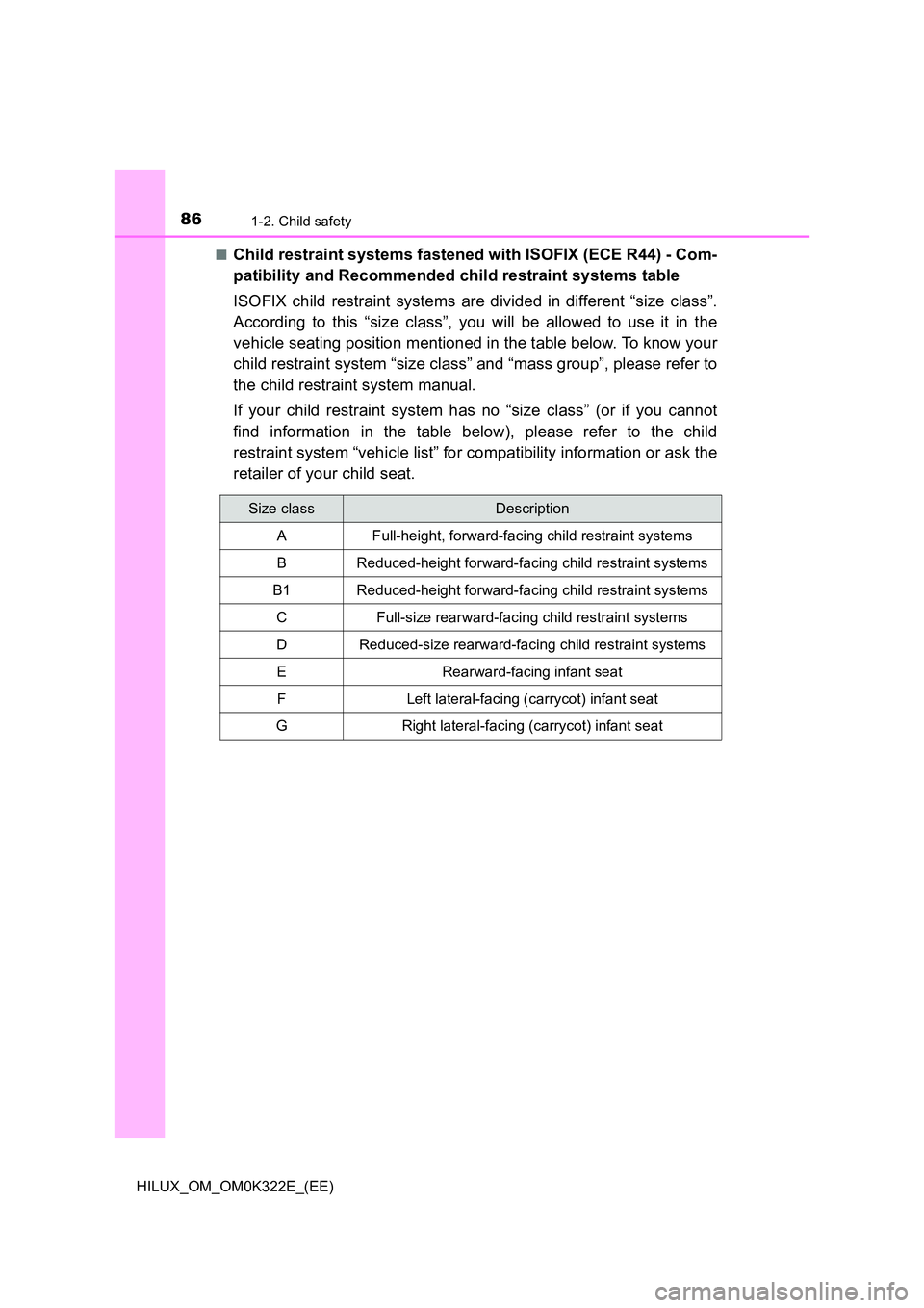 TOYOTA HILUX 2017  Owners Manual (in English) 861-2. Child safety
HILUX_OM_OM0K322E_(EE) 
■Child restraint systems fastened with ISOFIX (ECE R44) - Com- 
patibility and Recommended child restraint systems table 
ISOFIX child restraint systems a