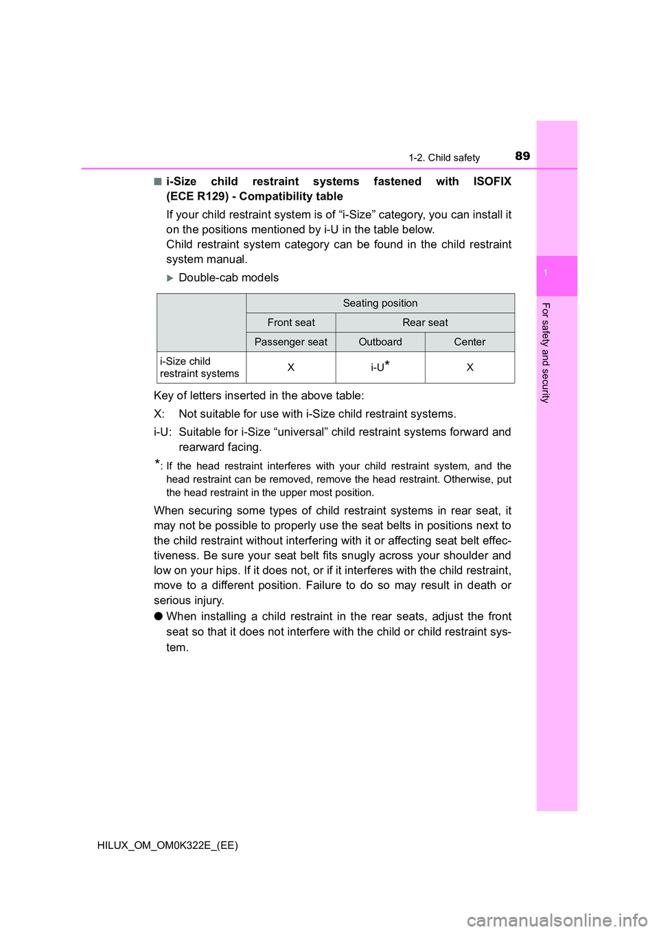 TOYOTA HILUX 2017 Owners Manual (in English) 891-2. Child safety
1
HILUX_OM_OM0K322E_(EE)
For safety and security
■i-Size child restraint systems fastened with ISOFIX
(ECE R129) - Compatibility table
If your child restraint system is of “i TOYOTA HILUX 2017 Owners Manual (in English) 891-2. Child safety
1
HILUX_OM_OM0K322E_(EE)
For safety and security
■i-Size child restraint systems fastened with ISOFIX
(ECE R129) - Compatibility table
If your child restraint system is of “i