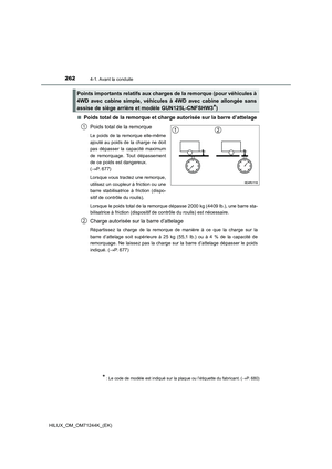 Page 262
