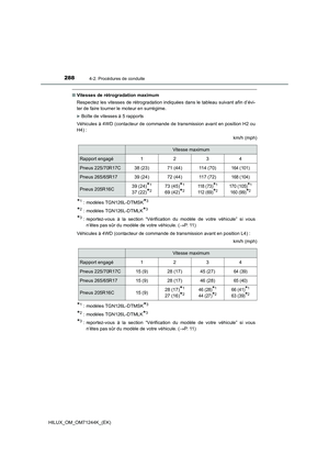 Page 288