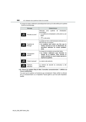 Page 392