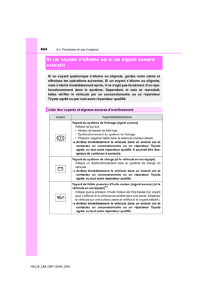 Page 624