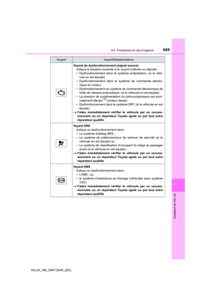 Page 625