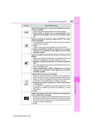 Page 627