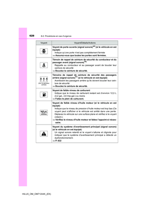 Page 628
