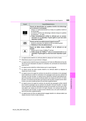 Page 629