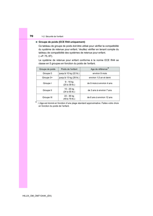 Page 70