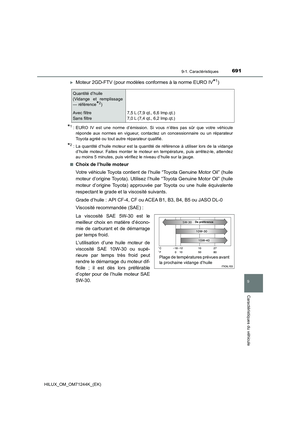 Page 691