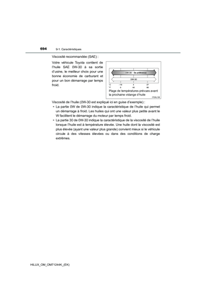 Page 694