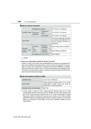 Page 700
