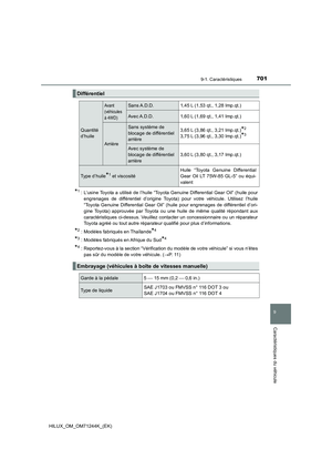 Page 701
