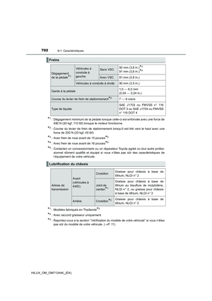Page 702