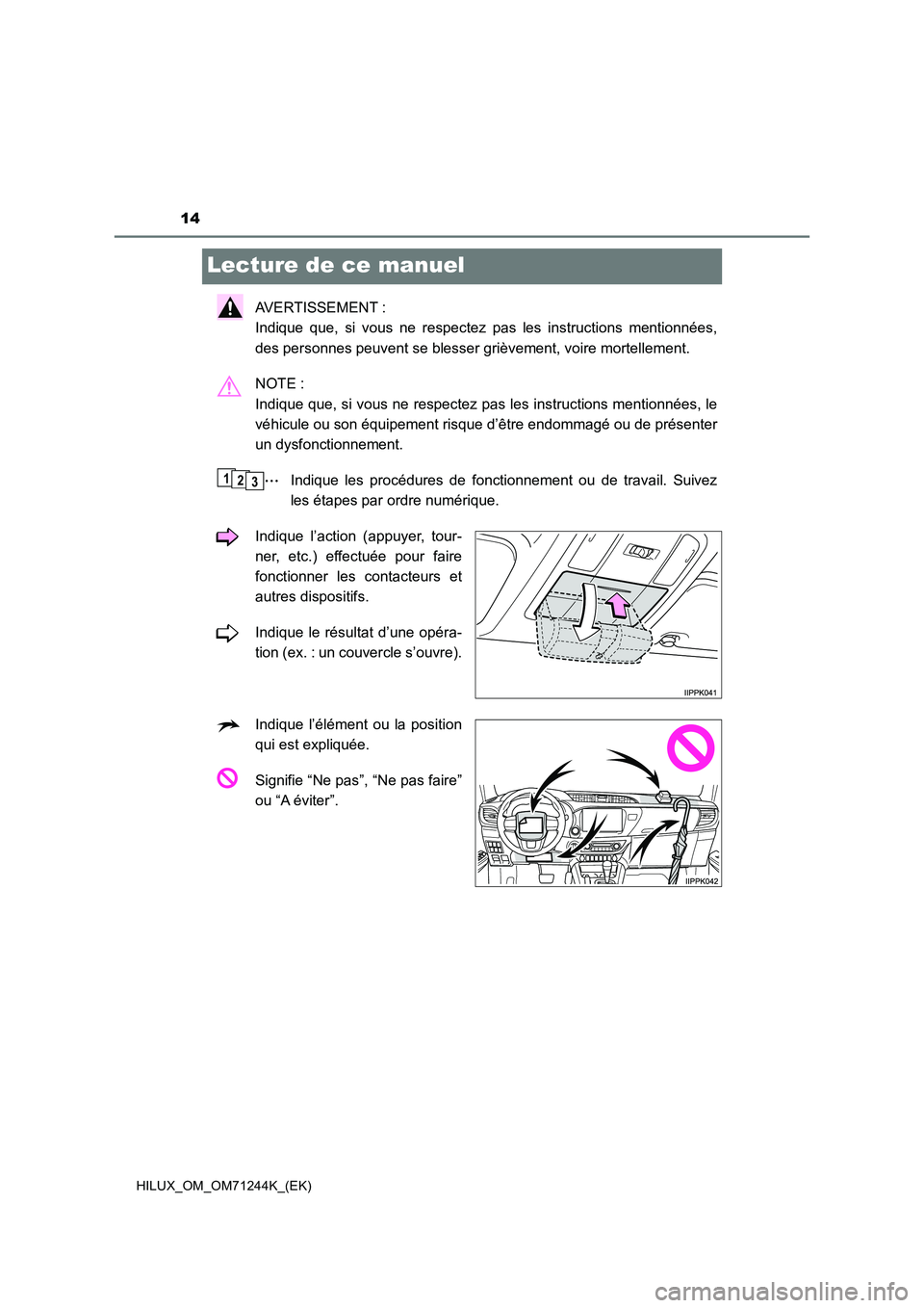 TOYOTA HILUX 2017  Notices Demploi (in French) 14
HILUX_OM_OM71244K_(EK)
Lecture de ce manuel
AVERTISSEMENT : 
Indique que, si vous ne respectez pas les instructions mentionnées,
des personnes peuvent se blesser grièvement, voire mortellement.
N
