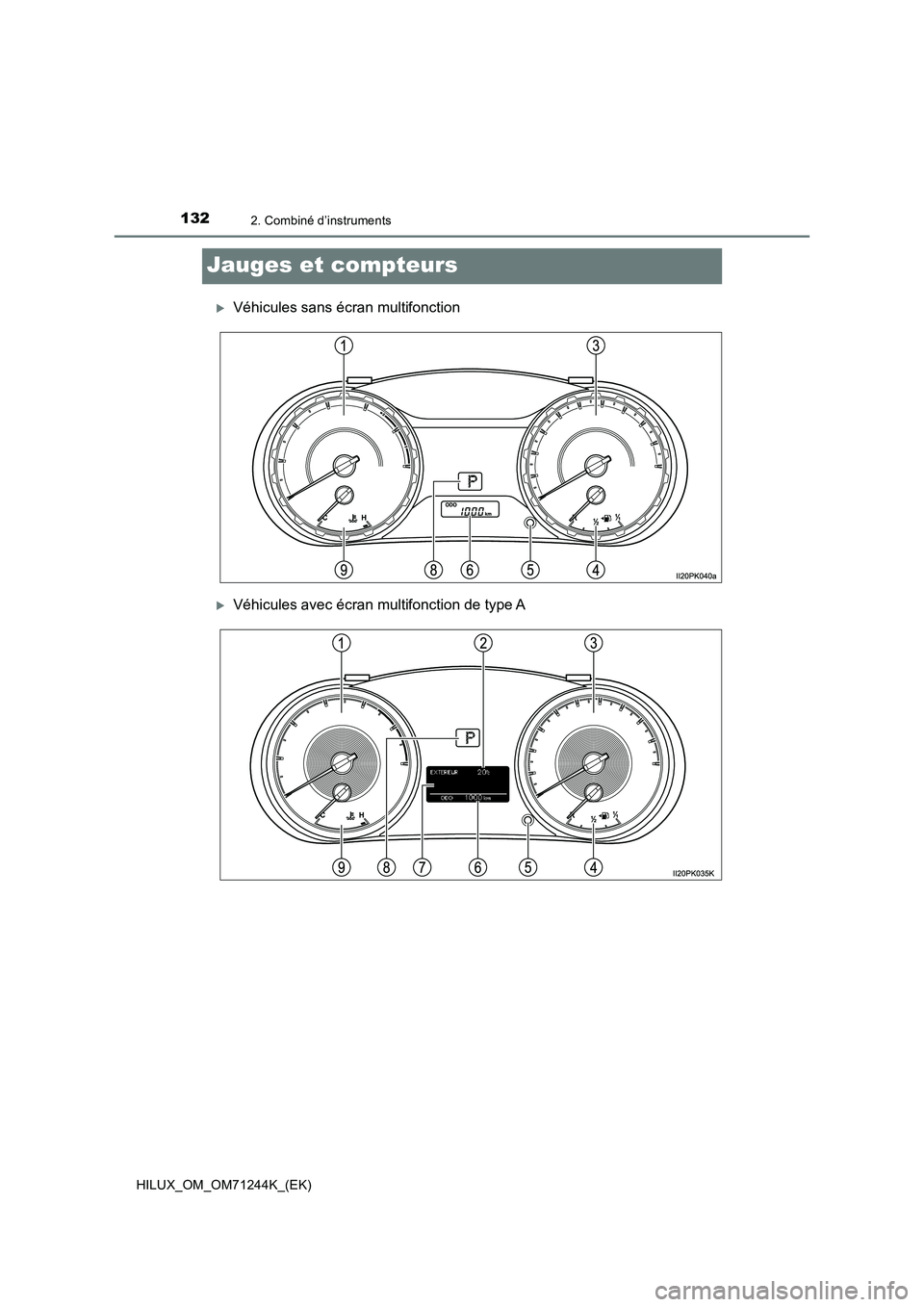 TOYOTA HILUX 2017  Notices Demploi (in French) 1322. Combiné d’instruments
HILUX_OM_OM71244K_(EK)
Jauges et compteurs
Véhicules sans écran multifonction
Véhicules avec écran multifonction de type A 