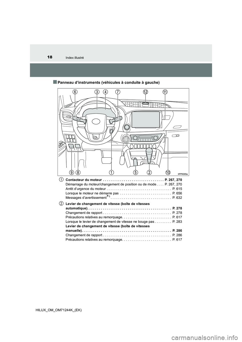 TOYOTA HILUX 2017 Notices Demploi (in French) 18Index illustré
HILUX_OM_OM71244K_(EK)
■Panneau d’instruments (véhicules à conduite à gauche)
Contacteur du moteur . . . . . . . . . . . . . . . . . . . . . . . . . . . . . . . . P. 267, 27 TOYOTA HILUX 2017 Notices Demploi (in French) 18Index illustré
HILUX_OM_OM71244K_(EK)
■Panneau d’instruments (véhicules à conduite à gauche)
Contacteur du moteur . . . . . . . . . . . . . . . . . . . . . . . . . . . . . . . . P. 267, 27