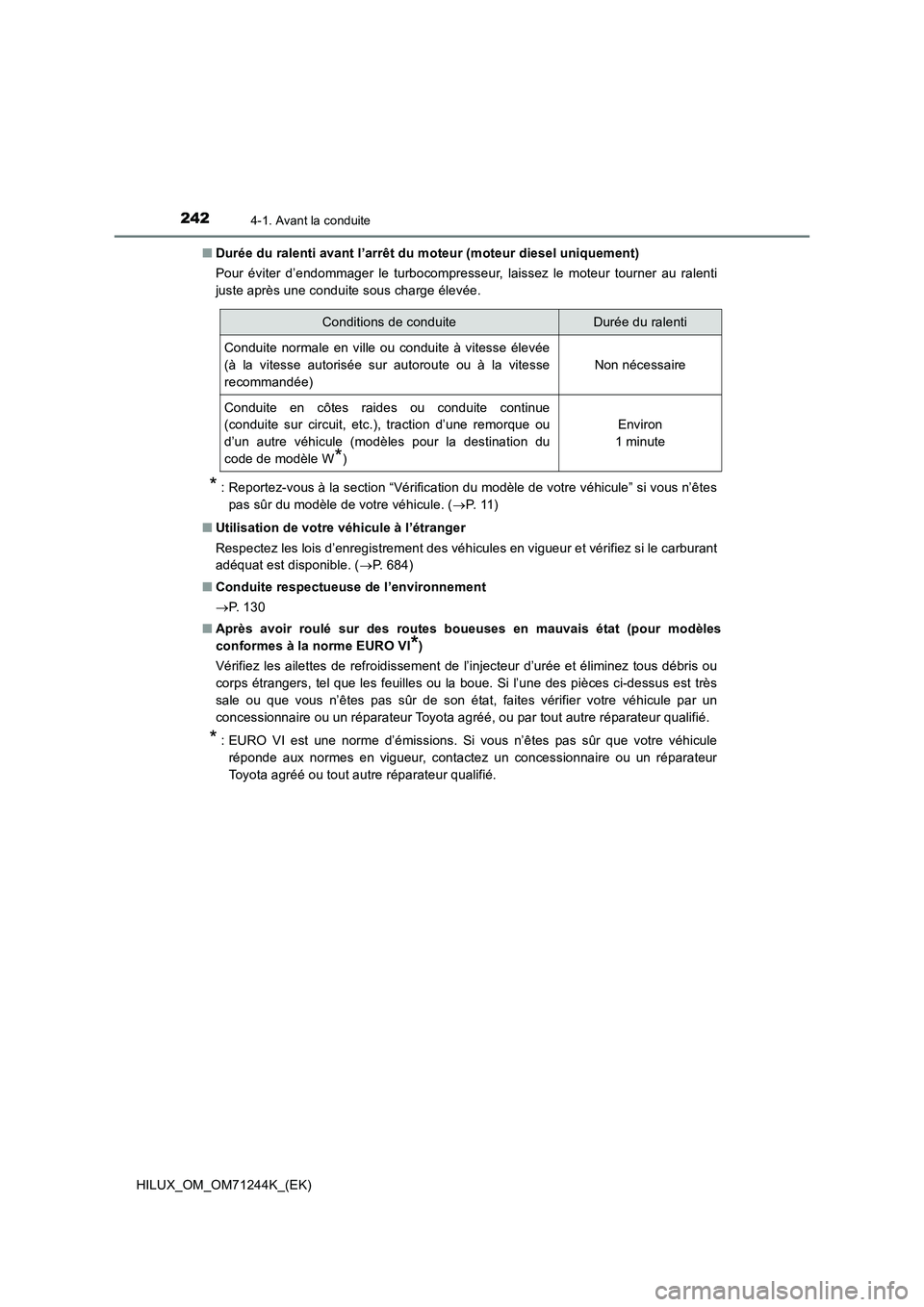 TOYOTA HILUX 2017 Notices Demploi (in French) 2424-1. Avant la conduite
HILUX_OM_OM71244K_(EK)■Durée du ralenti avant l’arrêt du moteur (moteur diesel uniquement)
Pour éviter d’endommager le turbocompresseur, laissez le moteur tourner au TOYOTA HILUX 2017 Notices Demploi (in French) 2424-1. Avant la conduite
HILUX_OM_OM71244K_(EK)■Durée du ralenti avant l’arrêt du moteur (moteur diesel uniquement)
Pour éviter d’endommager le turbocompresseur, laissez le moteur tourner au