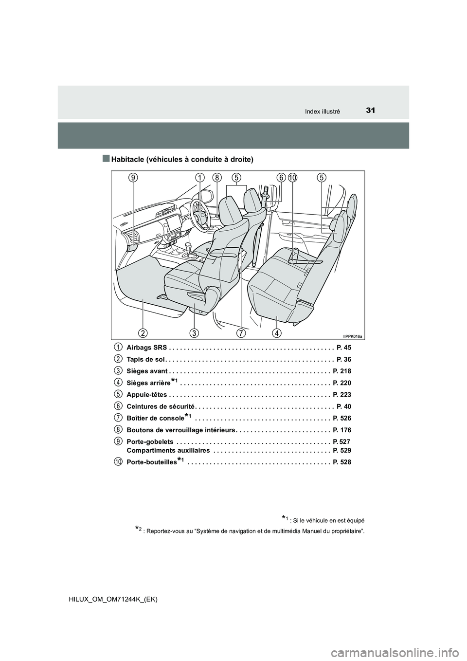 TOYOTA HILUX 2017 Notices Demploi (in French) 31Index illustré
HILUX_OM_OM71244K_(EK)
■Habitacle (véhicules à conduite à droite)
Airbags SRS . . . . . . . . . . . . . . . . . . . . . . . . . . . . . . . . . . . . . . . . . . . . . P. 45
Ta TOYOTA HILUX 2017 Notices Demploi (in French) 31Index illustré
HILUX_OM_OM71244K_(EK)
■Habitacle (véhicules à conduite à droite)
Airbags SRS . . . . . . . . . . . . . . . . . . . . . . . . . . . . . . . . . . . . . . . . . . . . . P. 45
Ta