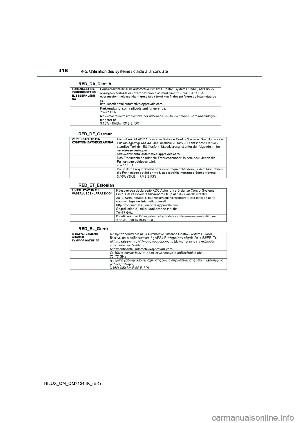 TOYOTA HILUX 2017  Notices Demploi (in French) 3184-5. Utilisation des systèmes d’aide à la conduite
HILUX_OM_OM71244K_(EK) 