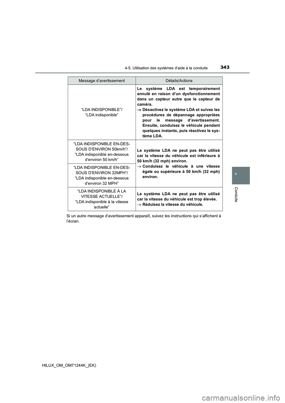 TOYOTA HILUX 2017 Notices Demploi (in French) 3434-5. Utilisation des systèmes d’aide à la conduite
4
Conduite
HILUX_OM_OM71244K_(EK)
Si un autre message d’avertissement apparaît, suivez les instructions qui s’affichent à
l’écran.
TOYOTA HILUX 2017 Notices Demploi (in French) 3434-5. Utilisation des systèmes d’aide à la conduite
4
Conduite
HILUX_OM_OM71244K_(EK)
Si un autre message d’avertissement apparaît, suivez les instructions qui s’affichent à
l’écran.