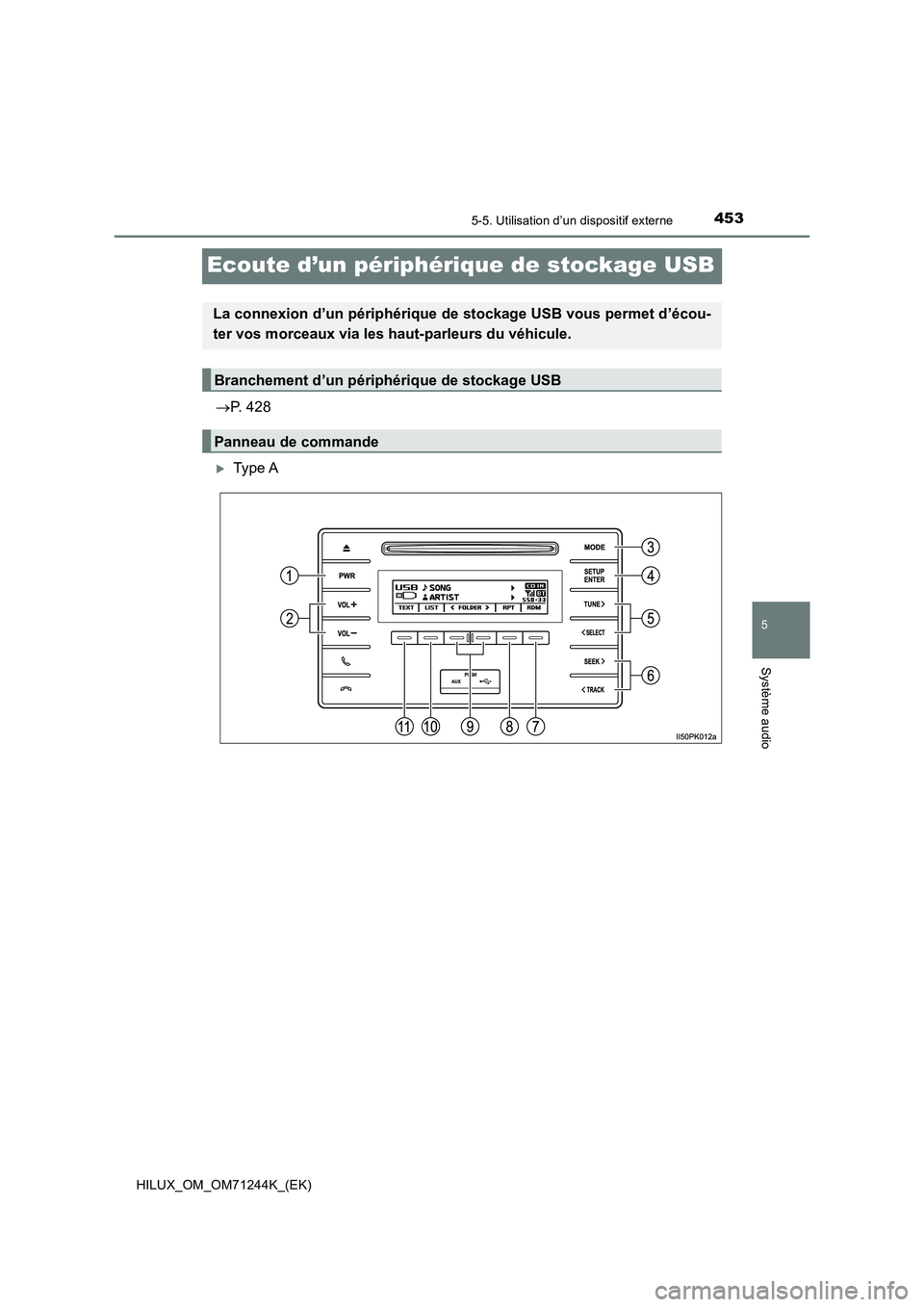 TOYOTA HILUX 2017  Notices Demploi (in French) 453
5
5-5. Utilisation d’un dispositif externe
Système audio
HILUX_OM_OM71244K_(EK)
Ecoute d’un périphérique de stockage USB
P. 428
Type A
La connexion d’un périphérique de stockage U