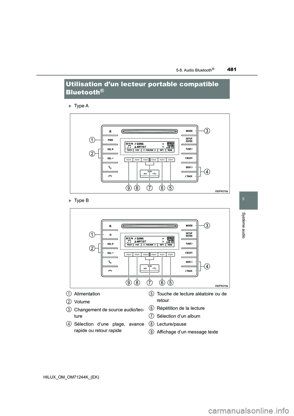 TOYOTA HILUX 2017  Notices Demploi (in French) 481
5
5-8. Audio Bluetooth®
Système audio
HILUX_OM_OM71244K_(EK)
Utilisation d’un lecteur portable compatible 
Bluetooth
®
Type A
Type B
Alimentation
Volume
Changement de source audio/lec-
