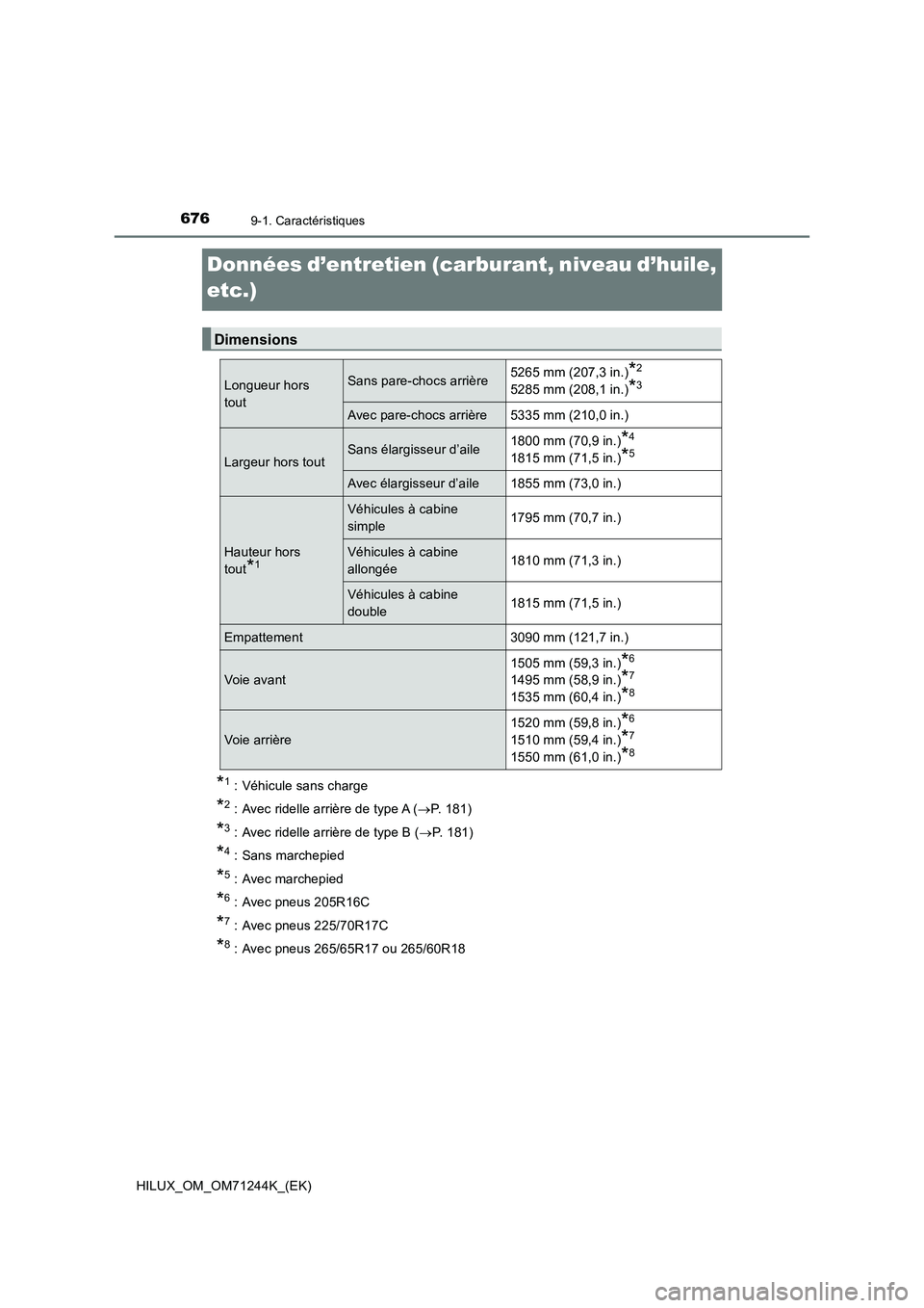 TOYOTA HILUX 2017  Notices Demploi (in French) 6769-1. Caractéristiques
HILUX_OM_OM71244K_(EK)
Données d’entretien (carburant, niveau d’huile, 
etc.)
*
1 : Véhicule sans charge
*2 : Avec ridelle arrière de type A (P. 181)
*3 : Avec ride