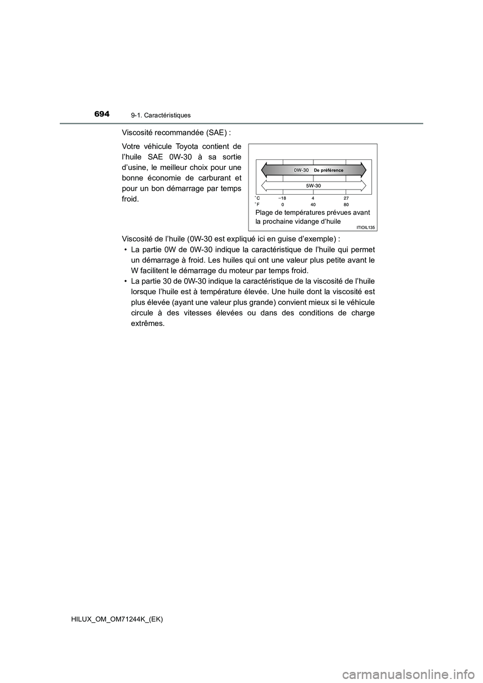TOYOTA HILUX 2017  Notices Demploi (in French) 6949-1. Caractéristiques
HILUX_OM_OM71244K_(EK)
Viscosité recommandée (SAE) :
Votre véhicule Toyota contient de
l’huile SAE 0W-30 à sa sortie
d’usine, le meilleur choix pour une
bonne économ