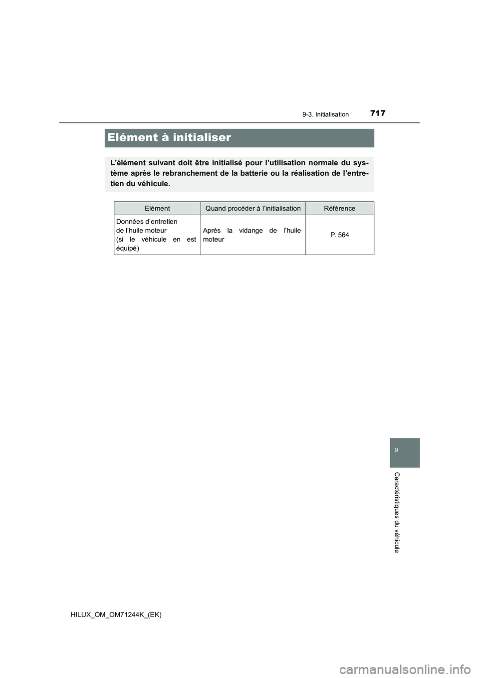 TOYOTA HILUX 2017  Notices Demploi (in French) 7179-3. Initialisation
HILUX_OM_OM71244K_(EK)
9
Caractéristiques du véhicule
Elément à initialiser
L’élément suivant doit être initialisé pour l’utilisation normale du sys-
tème après le