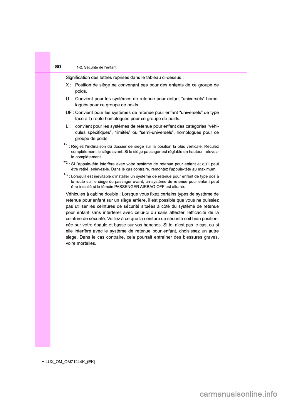 TOYOTA HILUX 2017 Notices Demploi (in French) 801-2. Sécurité de l’enfant
HILUX_OM_OM71244K_(EK)
Signification des lettres reprises dans le tableau ci-dessus :
X : Position de siège ne convenant pas pour des enfants de ce groupe de
poids. TOYOTA HILUX 2017 Notices Demploi (in French) 801-2. Sécurité de l’enfant
HILUX_OM_OM71244K_(EK)
Signification des lettres reprises dans le tableau ci-dessus :
X : Position de siège ne convenant pas pour des enfants de ce groupe de
poids.