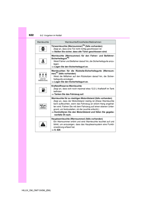 Page 622