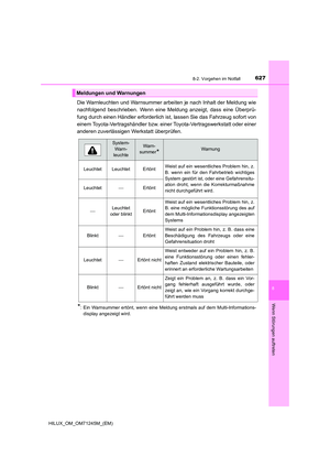 Page 627