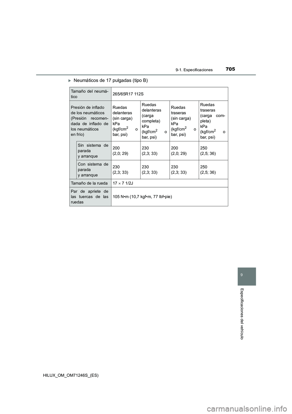 TOYOTA HILUX 2017  Manuale de Empleo (in Spanish) 705
9
9-1. Especificaciones
Especificaciones del vehículo
HILUX_OM_OM71246S_(ES)
Neumáticos de 17 pulgadas (tipo B)
Tamaño del neumá-
tico265/65R17 112S
Presión de inflado 
de los neumáticos 
