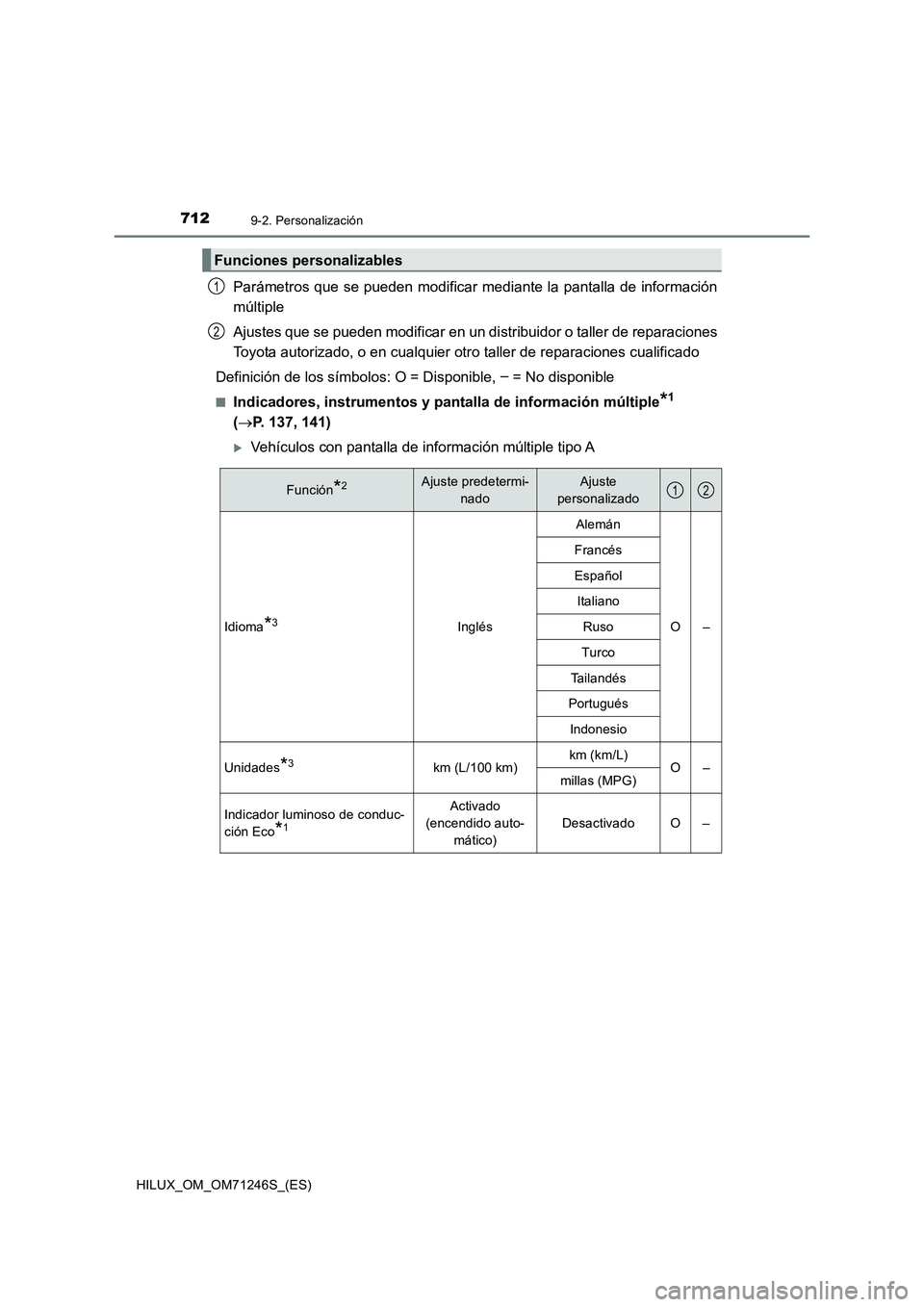 TOYOTA HILUX 2017  Manuale de Empleo (in Spanish) 7129-2. Personalización
HILUX_OM_OM71246S_(ES)
Parámetros que se pueden modificar mediante la pantalla de información
múltiple
Ajustes que se pueden modificar en un distribuidor o taller de repara