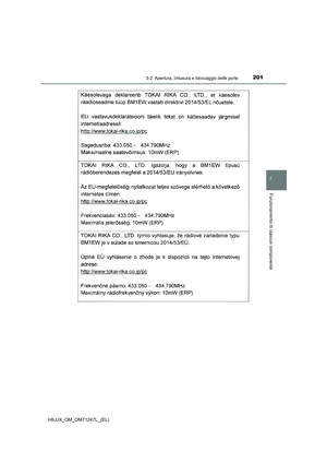Page 201