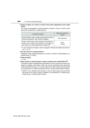 Page 244