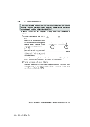 Page 264