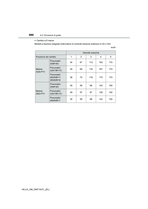 Page 290