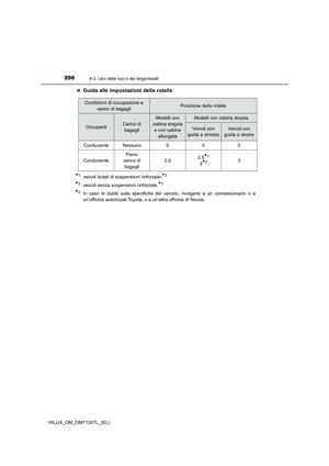 Page 298