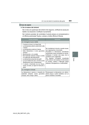 Page 361