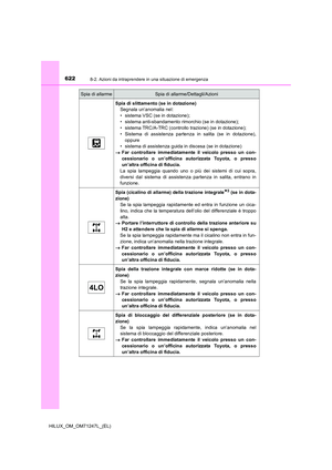Page 622