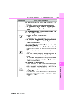 Page 623