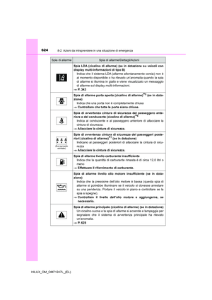Page 624