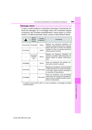 Page 629