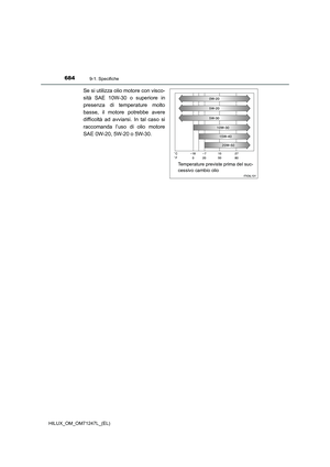 Page 684