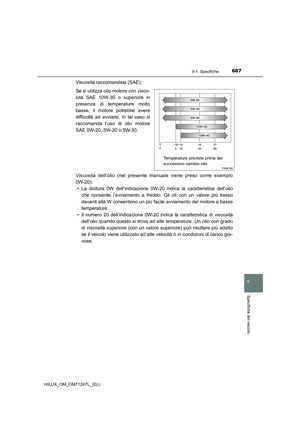 Page 687